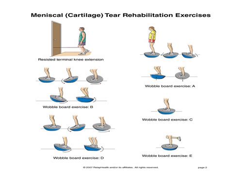 Acupuncture And Knee Pain And Meniscus Tear Jun Xu M D