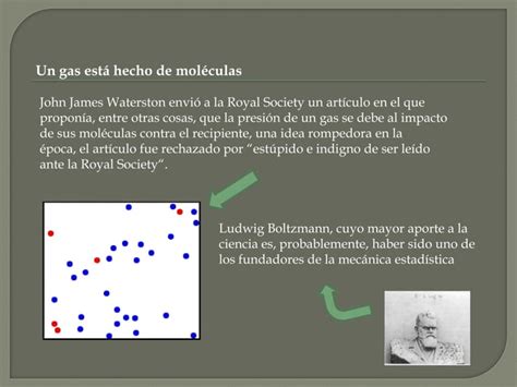 Teoria Cinetica De Los Gases Miller Rey Grado 11 CCAH PPT