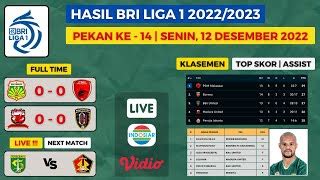 Hasil Liga 1 Hari Ini Madura United Vs Bali United Klasemen BRI Liga