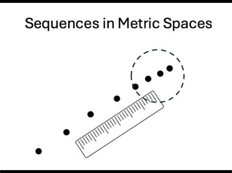 Sequences And Convergence Metric Spaces Youtube