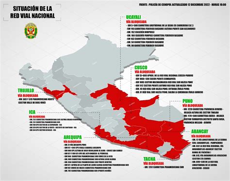 Polic A Nacional Del Per On Twitter Actualizaci N La