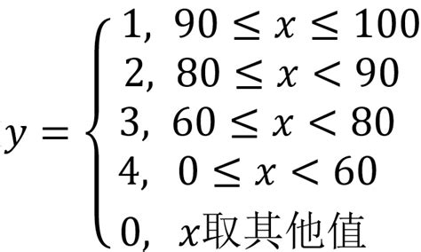 Matlab知识点：条件判断 If Elseif Else End语句matlab If Else Csdn博客