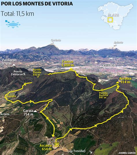 Cuervo Y Areatza Rosteta Montes De Vitoria Amables Senderismo Y