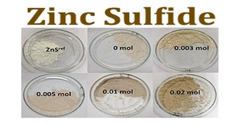 Zinc Sulfide - Assignment Point