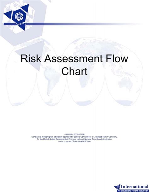 Risk Assessment Flow Chart Sandia National Laboratories