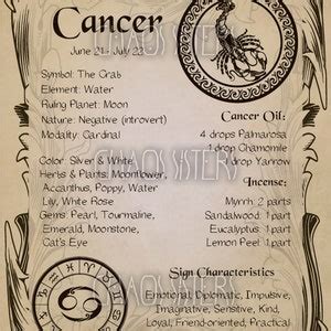 Cancer Zodiac Sign Book Of Shadow Printable Pdf Page Wicca Etsy