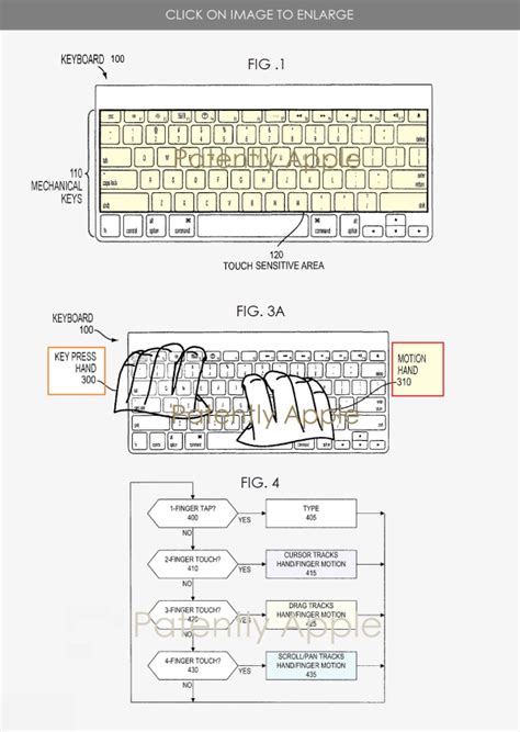 Apple Won Patents Today Covering Future Keyboards With Mouse And