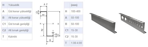 Galvanizli Z Profil Do An Ticaret