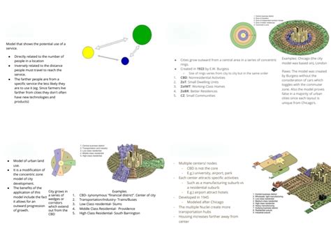 Sector Model City Example