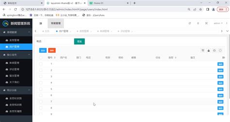 JavaWeb新闻管理系统 项目实战 哔哩哔哩 bilibili