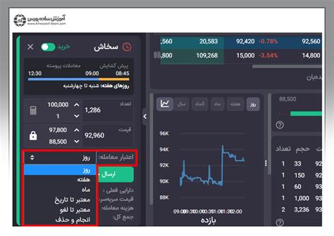 آموزش خرید و فروش سهام در پنل معاملاتی راهنمای تصویری