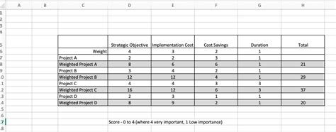 Decision Matrix Template With Template Examples In Excel