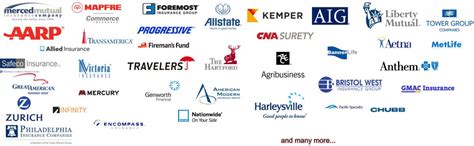 Insurance Company: Insurance Company Hours