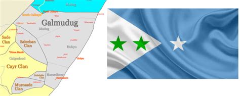 Galmudug y Puntlandia | La guía de Geografía