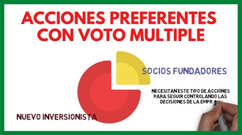 Acciones PREFERENTES Con Voto MULTIPLE QUE SON Diccionario