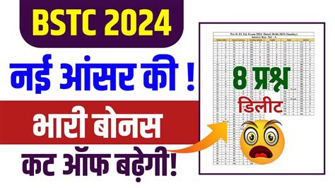 Bstc Cut Off 2024 Bstc 2024 Cut Off Kya Rahegi Bstc Category Wise Cut