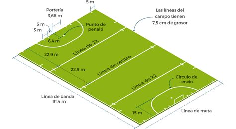 Todo Sobre El Hockey Juegos Ol Mpicos De R O Marca