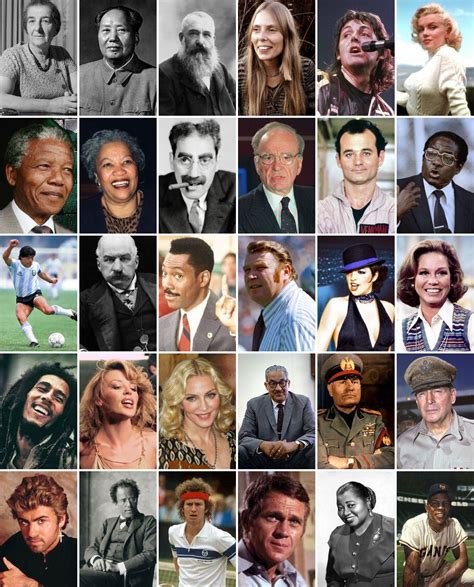 Famous Faces Of 20th Century M Quiz By Eyes355