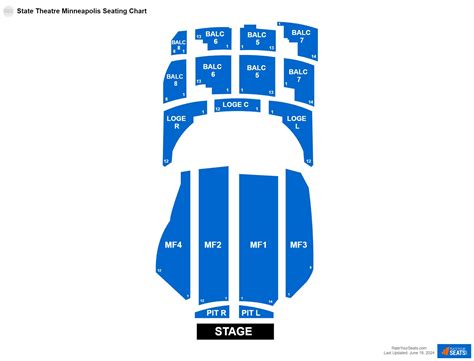 State Theatre Minneapolis Seating Chart