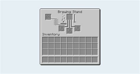 How To Make A Brewing Stand In Minecraft What Are The Uses Of This