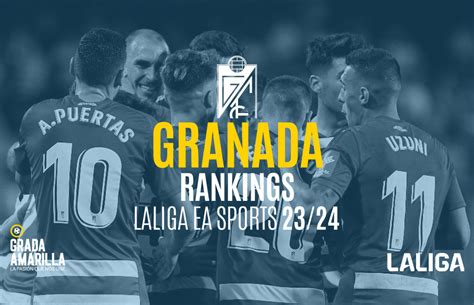 Ranking De Granada En F Tbol Laliga Ea Sports Jornada