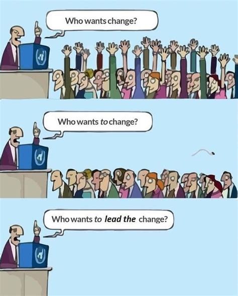 Managing Change The Change Curve Itb Community