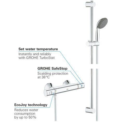 Grohe Brausestangenset Precision Start Inkl Thermostat