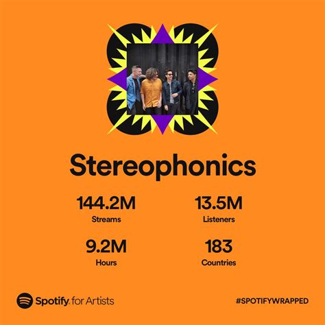 Stereophonics On Twitter Thank You To All Our Fans For Listening