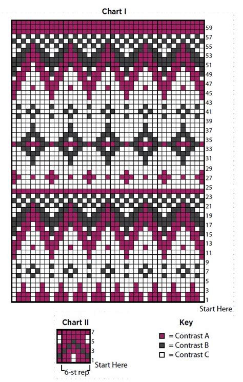 Fair Isle Charts A Visual Reference Of Charts Chart Master