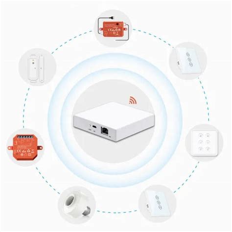 Sterownik Bramy Gara U Zigbee Z Sensorem Rf Tuya Tuya Przeka Niki