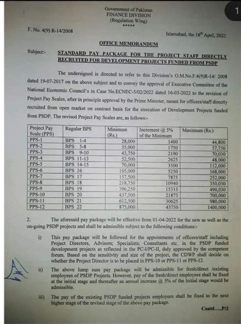 Revised Pay Scale Notification New Pay Scale Chart