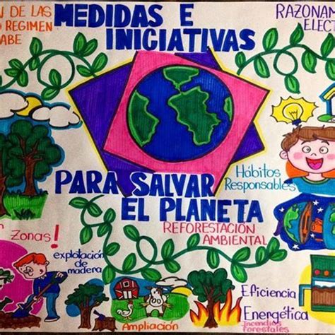 Salva El Planeta Carteles Medio Ambiente Afiches Del