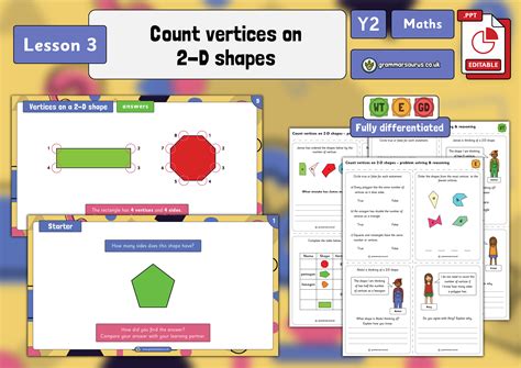 Year 2 Properties Of Shape Count Vertices On 2 D Shapes Lesson 3 Grammarsaurus