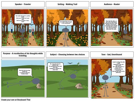 The Road Not Taken Storyboard By 6a058578