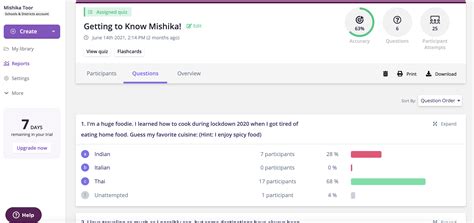 Quizizz Reports Help Center