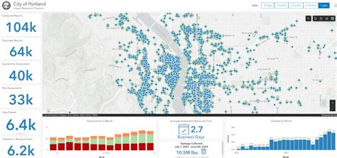 Portland Launches Interactive Map To Track Homeless Encampments