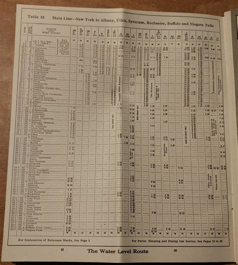 NYC Timetables 9-25-1932 | My latest acquisition. I believe … | Flickr