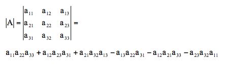 Peregrina O Estrondo Infinidade Calcular Determinante De Matriz X