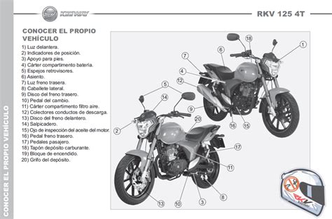 Partes De La Moto