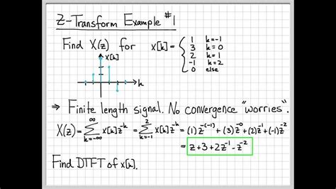 Z Transform Example 1 Z Transform Part 1 Youtube