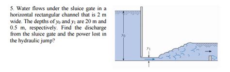 Solved Water Flows Under The Sluice Gate In A Horizontal Chegg