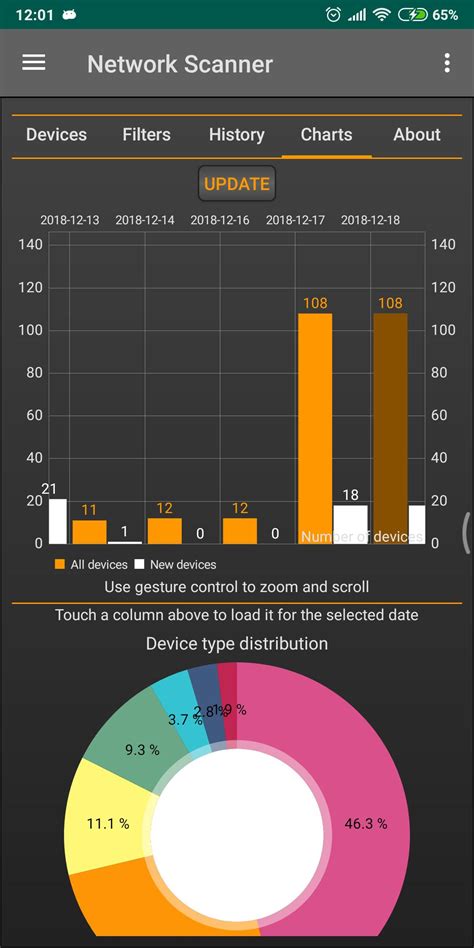 Network Scanner For Android Apk Download