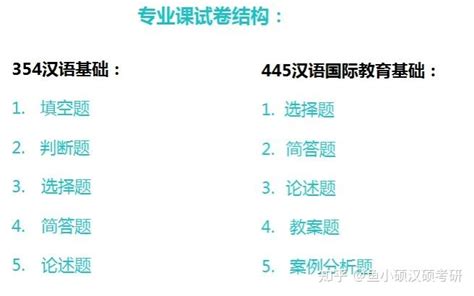 院校考情 渤海大学汉语国际教育354445考研信息最全汇总 知乎