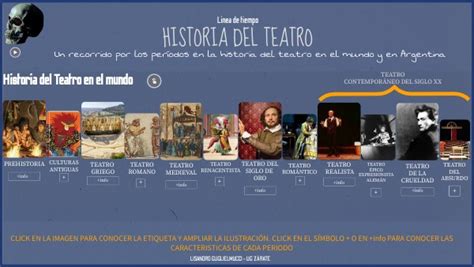 Linea Del Tiempo Del Historia Del Teatro By Jesus Campomanes Porn Sex