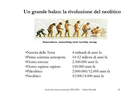 Storia Dei Sistemi Economici Lezione 4 UNITN Un Grande Balzo La