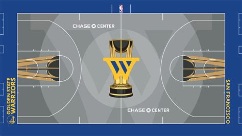 Nba Unveils All Team Courts For Emirates Nba Cup Nba