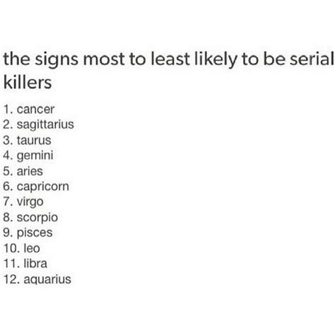 Serial Killers Zodiac Signs