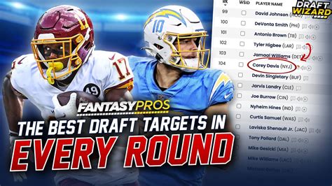 Best Draft Targets In Every Round Strategy For The Middle Late