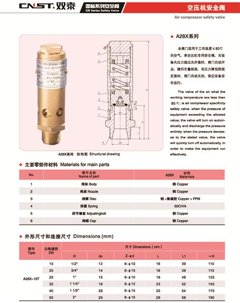 A28x 16t空压机安全阀上海双泰阀门有限公司