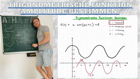 Trigonometrische Funktion Amplitude Bestimmen YouTube